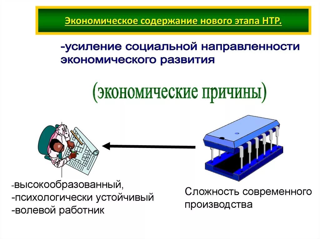 Научно-техническая революция это в экономике. Этапы научно технической революции. Новый этап НТР. Этапы развития научно технического прогресса. Этапы научного прогресса