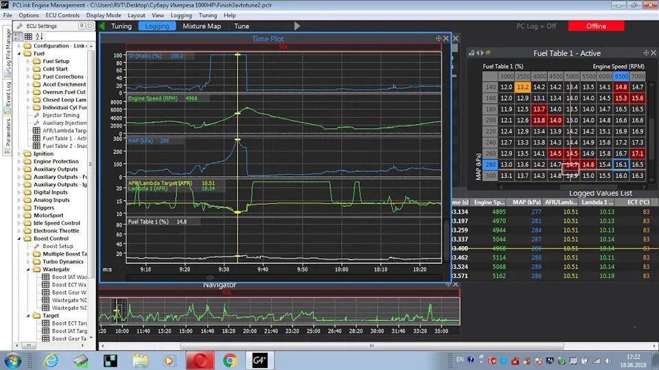 Idle speed up
