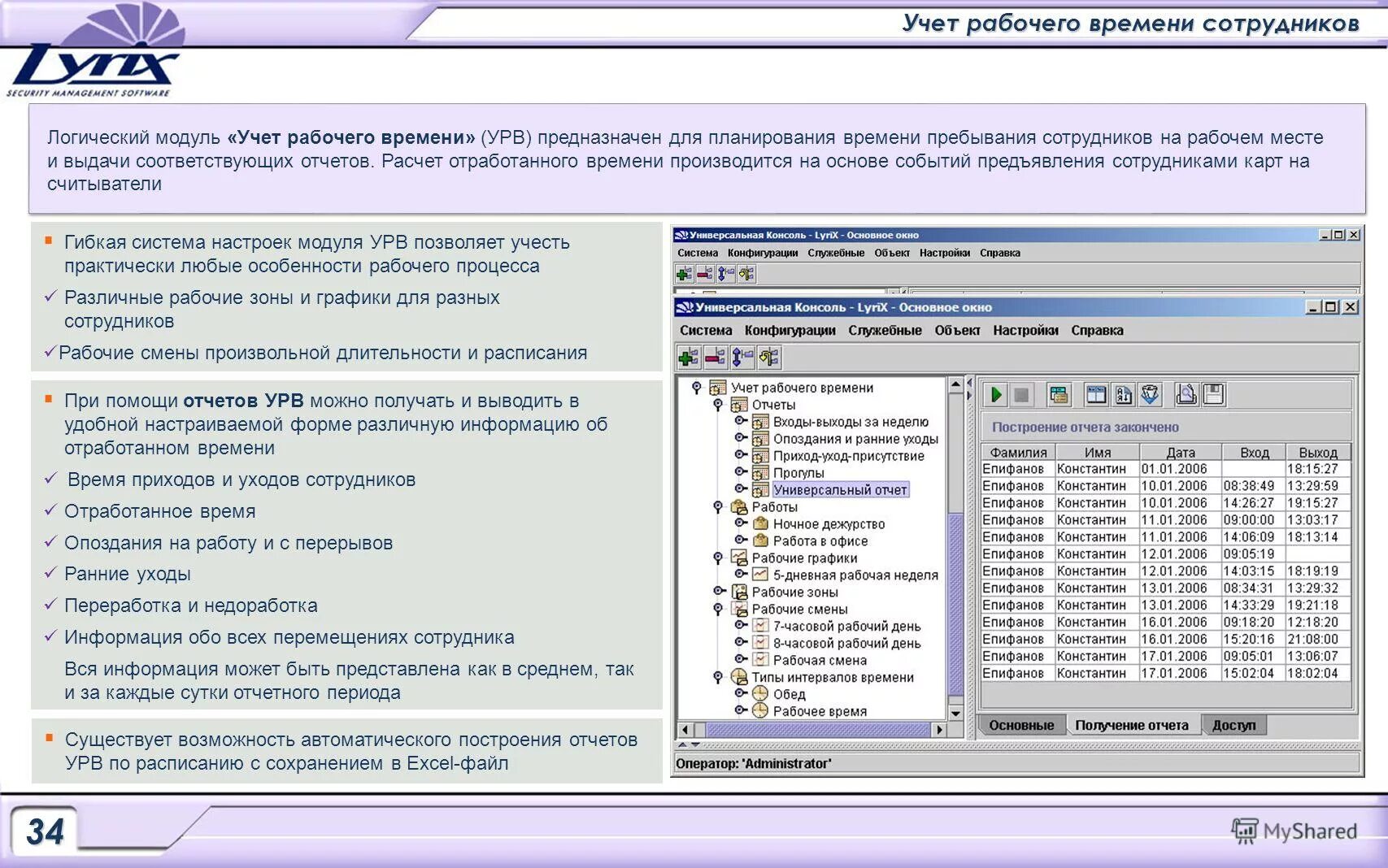 программный комплекс с базой тренировок. система учета работы оборудования. биометрические системы скуд. система учета работы оборудования. анализ работы оборудования длительного пользования.