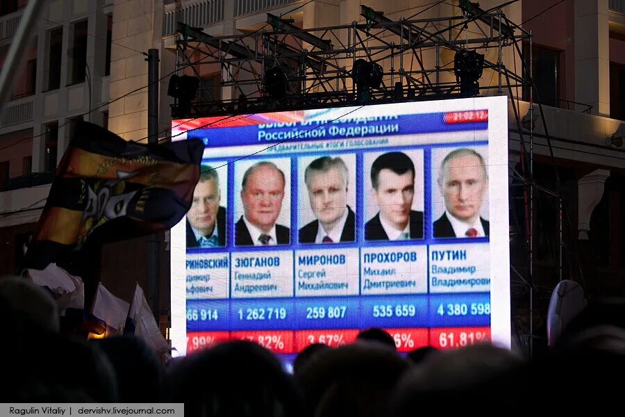 Итоги предыдущих выборов президента. Президентские выборы 2012 года. Выборы 2012 года в России. Выборы 2012 года в России президента.