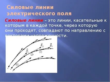 Линии в физике это