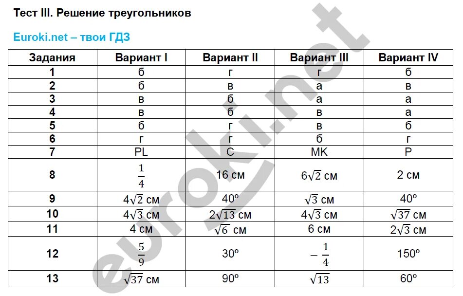 9 n тест. Тест на решение треугольника. Решение треугольников контрольная работа. ЯКЛАСС тест по геометрии. Решение теста по.