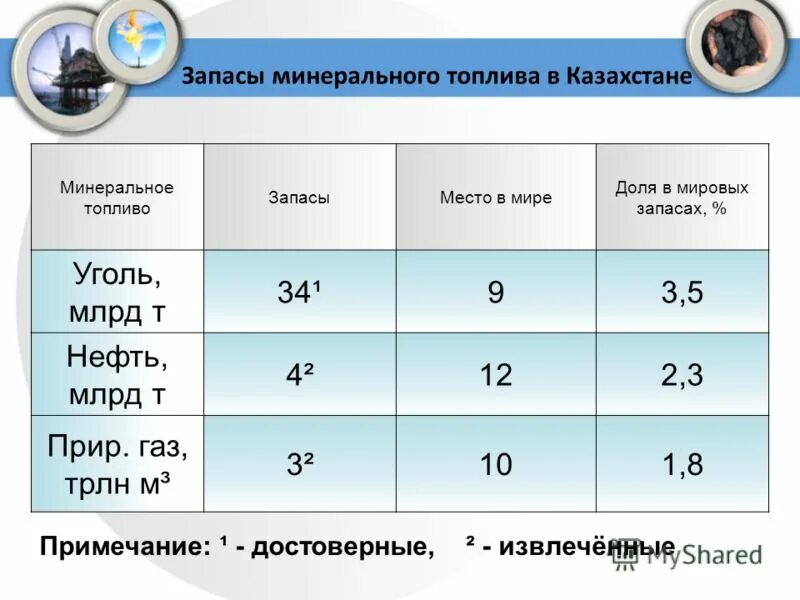 сайт тэц г. тэц кызыл. министр энергетики лнр. министерство энергетики луганской народной республики. тэц города кызыл.