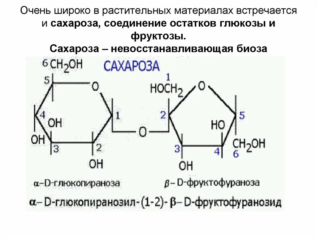 Установите соединение геншин. Сахароза Геншир. Сахароза Генгин. Полное название сахарозы. Систематическое название сахарозы.