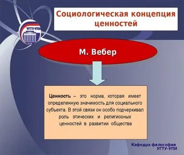 Ценность м