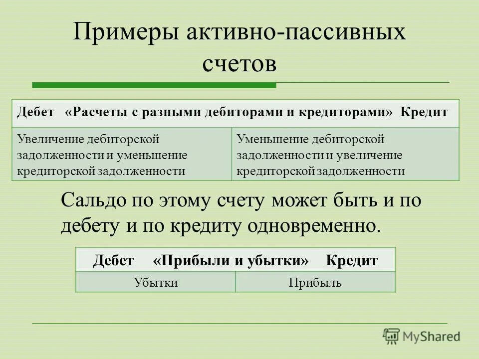 Пассивный счет имеет. Активно-пассивные счета. Активные и пассивные счета. Активный и активно пассивные счета. Примеры активных и пассивных счетов.