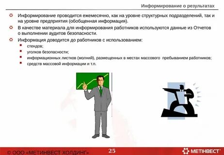 Информирование результатах