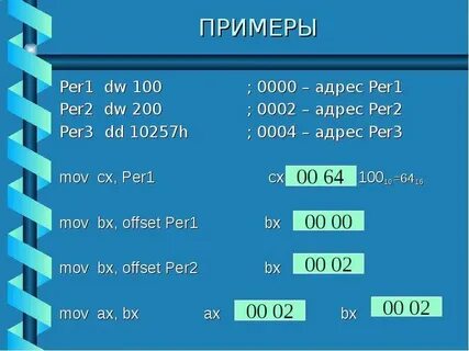 Per examples