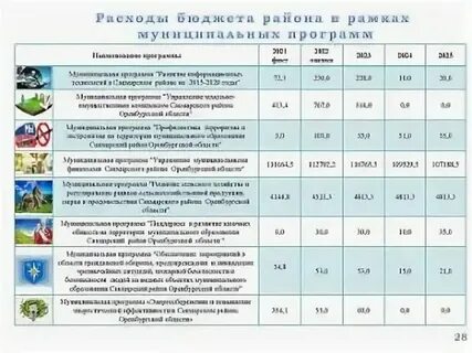 Каникулы 2025 2026 для школьников в москве