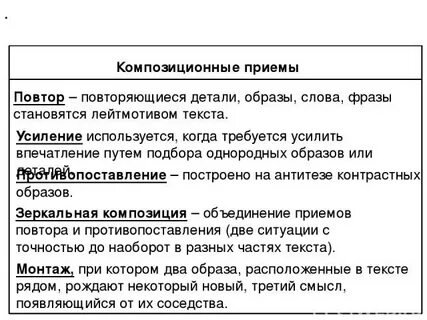 Прием противопоставления характеров обстоятельств образов композиционных элементов