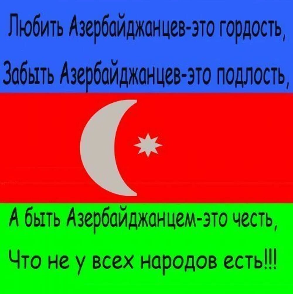 Азербайджанская открытка. Поздравления на азербайджанском. Поздравление азербайджанца с днем рождения. Поздравление с днем рождения на азербайджанском. Статус азербайджана