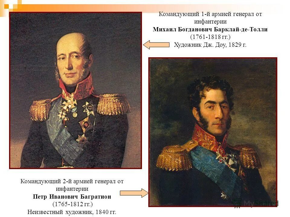 барклай-де-толли михаил богданович войнас наполеоном. сражение под можайском 1812. бородинская панорама барклай де толли. герой войны 1812 года михаил богданович барклай. барклай де толли бородинское сражение.