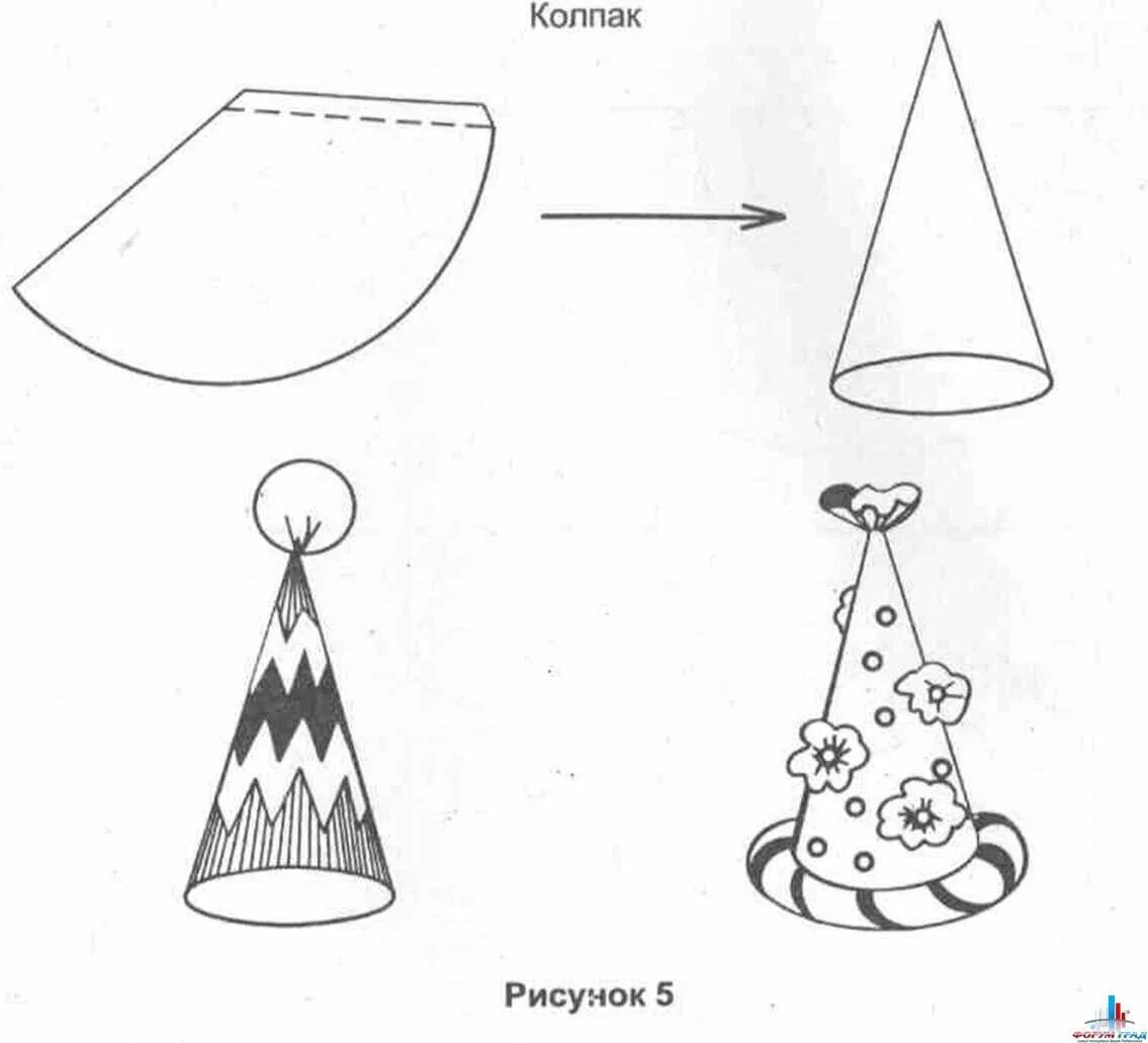 Схема колпака. Объемный конус. Конус из бумаги. Конус из бумаги для елки. Елочка из конуса и бумаги.