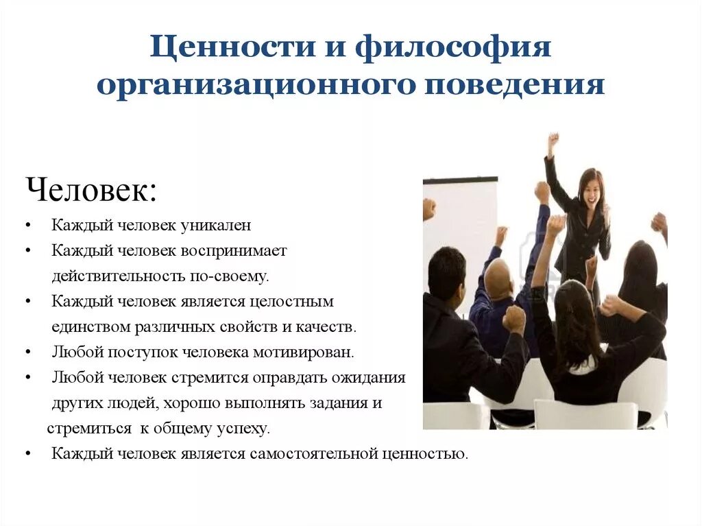 Организационное поведение. Поведение человека в организации. Поведение личности. Организационное поведение презентация. Индивидуальное поведения в организации