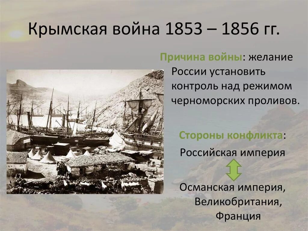 Почему главный удар антироссийской коалиции был. Русско турецкая 1853-1856. Участники военных действий Крымской войны 1853-1856. Ход Крымской войны 1853-1856.