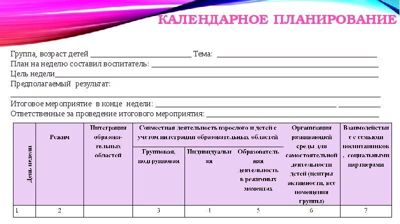 Презентация календарное планирование. • Темы недель итоговые мероприятия цель. Календарное планирование книга. Детский план работы над планом в центрах активности. Календарное планирование неделя книги