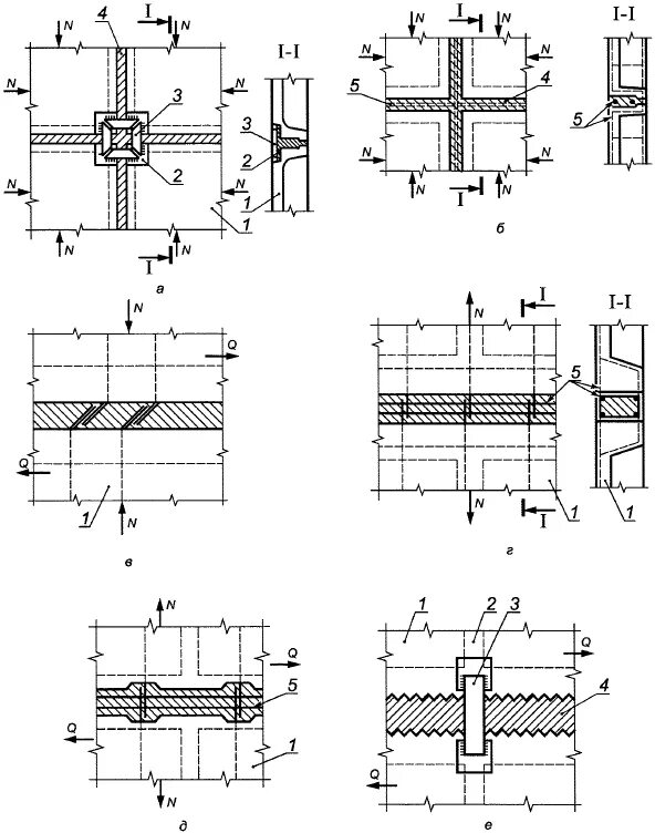 узел стыковки жб колонн. стыки сборных железобетонных конструкций. заделка стыков сборных жб конструкций. стыки сборных железобетонных конструкций. узел соединения жб балки с колонной.