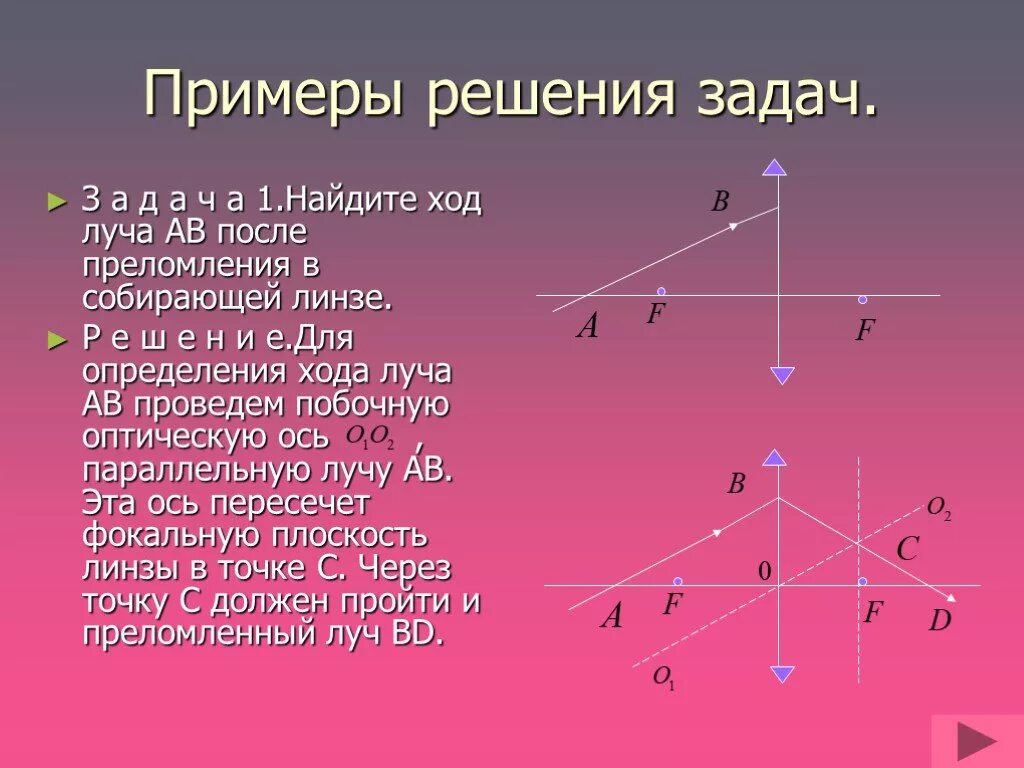 Изображения линзы и задачи. Геометрическая оптика физика 11 класс задачи. Решение задач на оптику. Ход лучей в собирающей линзе задачи. Решение задач по геометрической оптике.