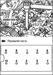 Затяжка гбц ховер