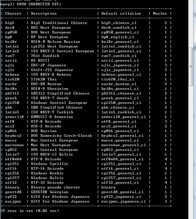 Hfp — handsfree profile кодировка utf-8. Application charset utf 8. 0х000000d1. Localhost 80. Wcf c#.