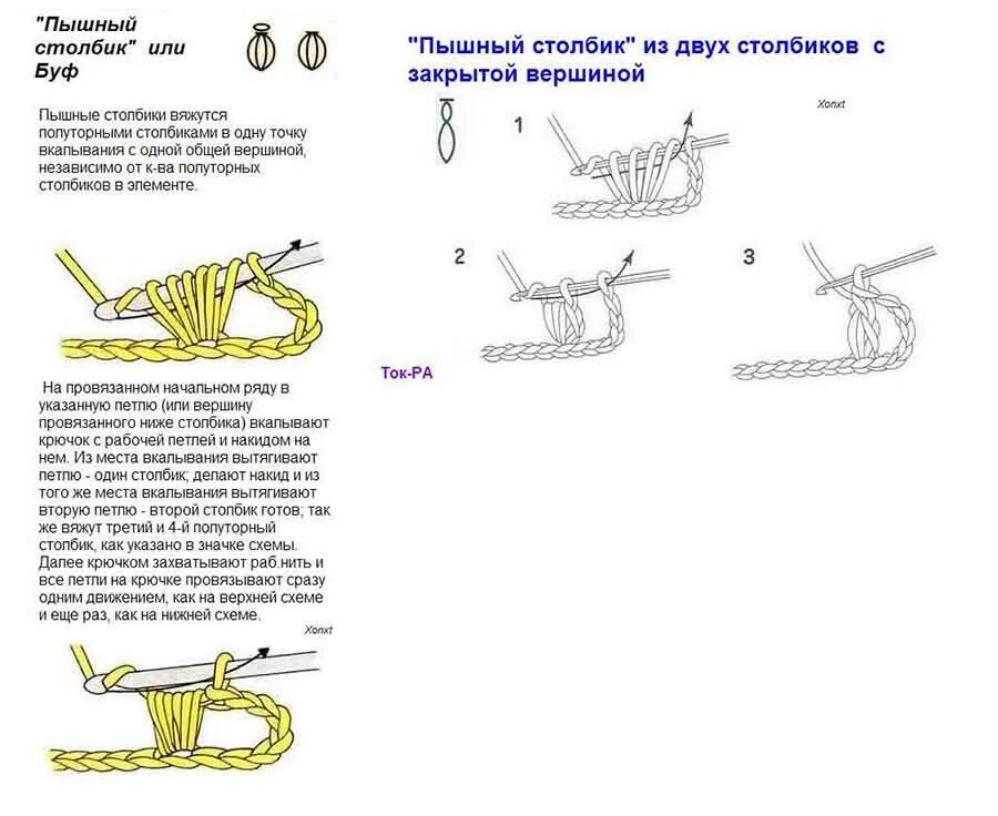 Крючок для начинающих книга. Вязании крючком "столбики с накидами". Пышный столбик крючком как вязать схема. Эластичный наборный ряд крючком. Схема вязания пышный столбик.