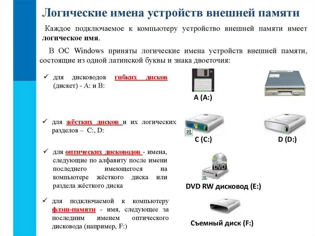 Жесткий диск имеет имя. Жесткий диск имеет имя