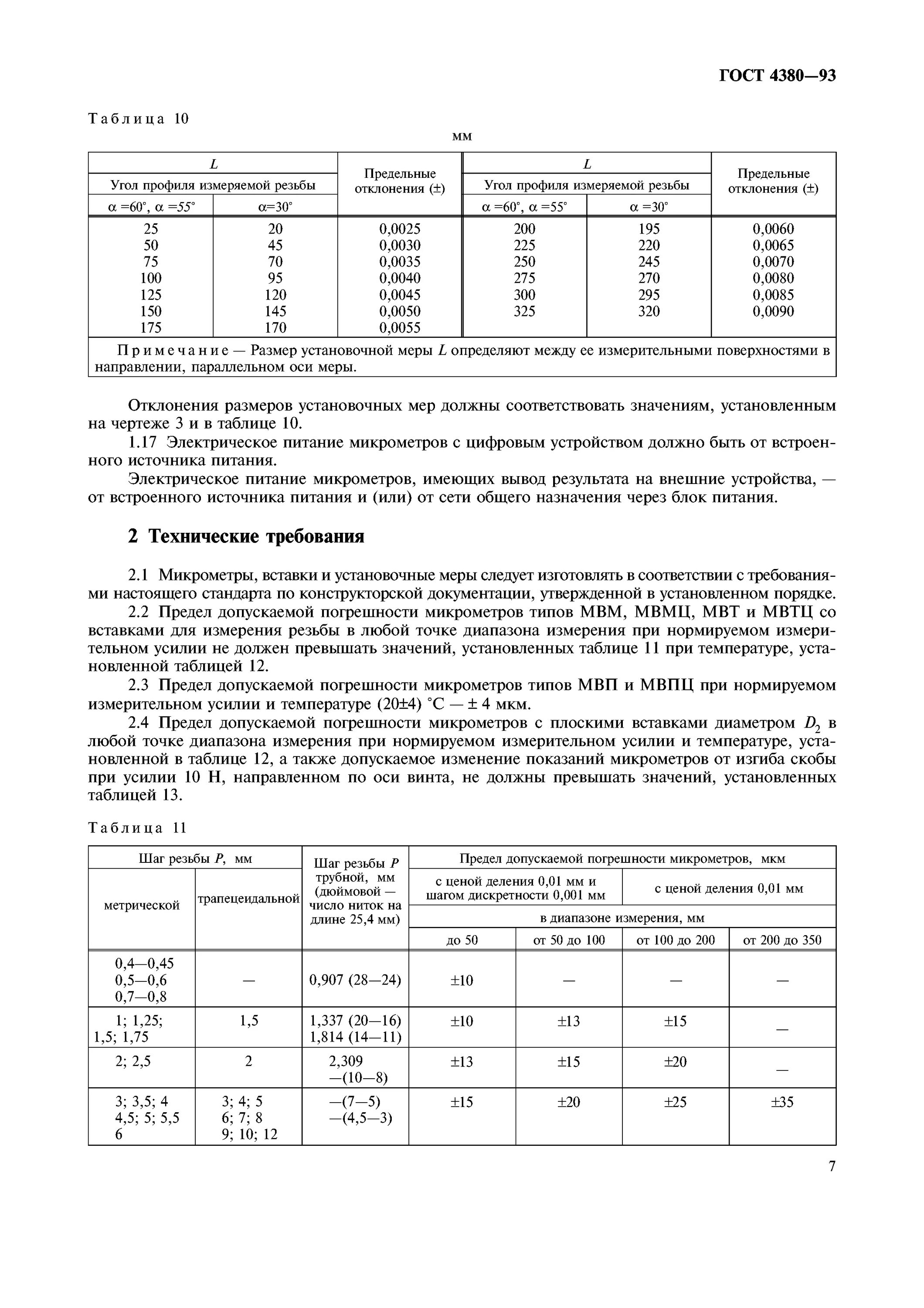 ГОСТ 4380-93. Микрометры технические условия. Специальные микрометры ГОСТ. Типы микрометров по ГОСТ.