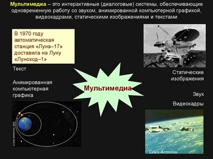Технология обеспечивающая одновременно