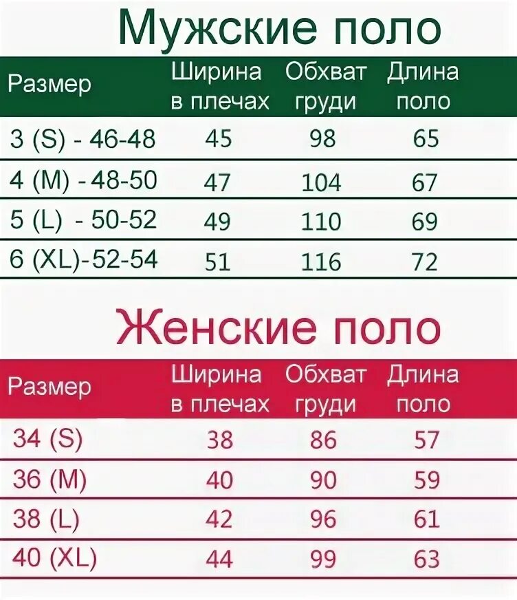 Лакост размерная сетка. Lacoste размерная сетка мужской одежды. lacoste размерная сетка женской. lacos размерная сетка женской. размерная сетка lacoste одежда.