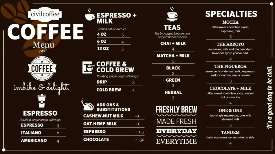 Odetari menu. Меню кофейни. меню кофейни спешиалти. меню борд кофе. coffee shop menu.