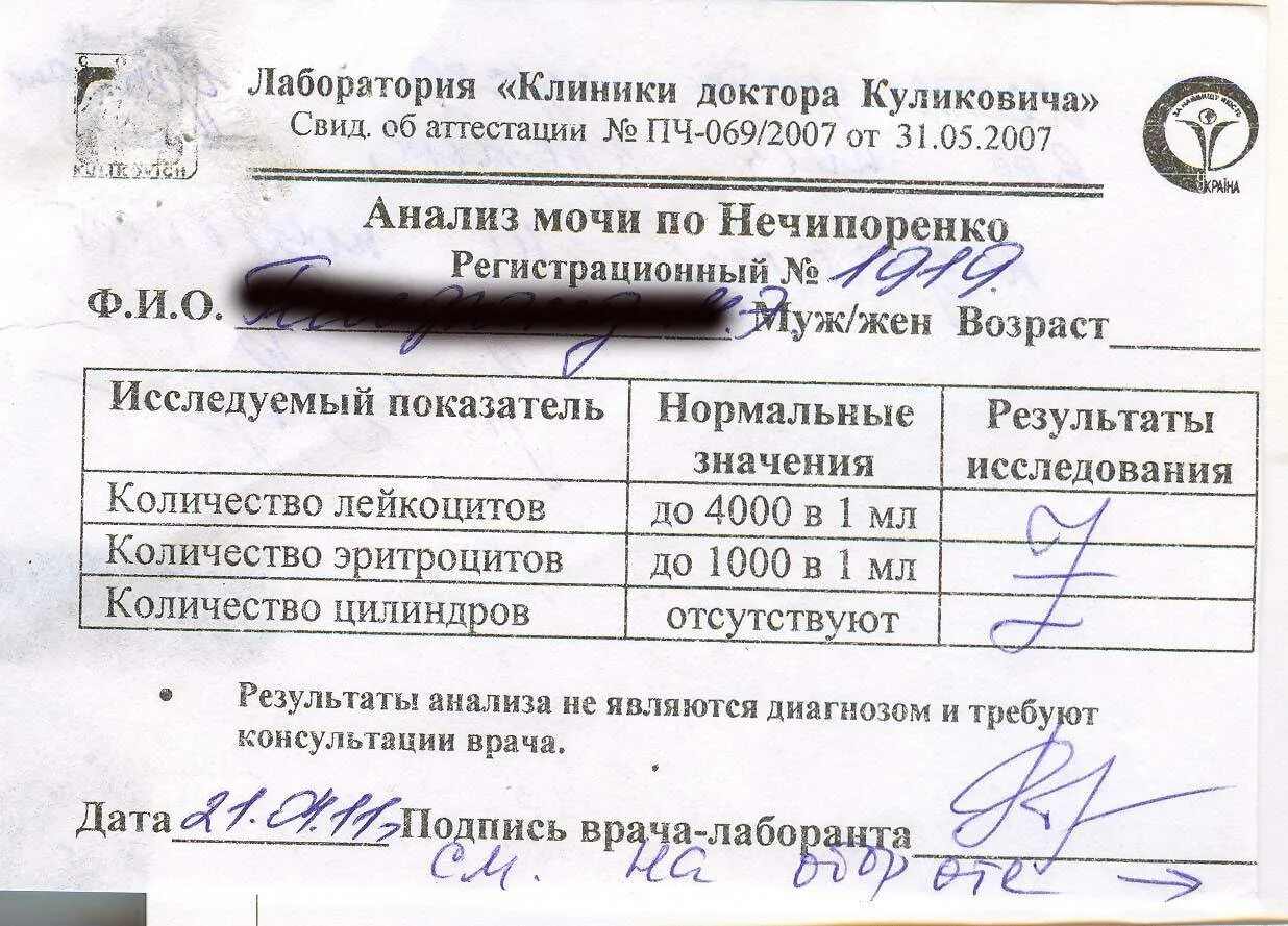 Цель исследования по нечипоренко определение. Цель исследования по нечипоренко определение