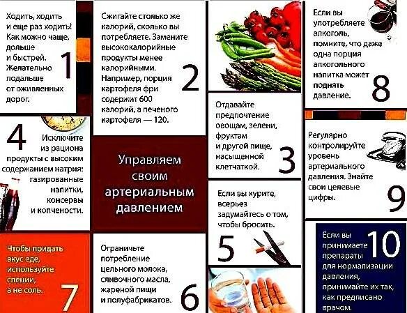 Что нужно пить при повышенном. Список продуктов повышающих давление. Продукты питания для понижения артериального давления. Продукты понижающие ад. Список продуктов понижающих давление.