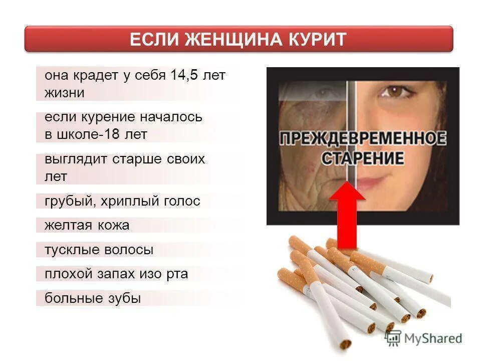 Есть ли курить. От курения меняется голос. Воздействие курения на голос. Симптомы табакокурения. Голос от сигарет меняется.
