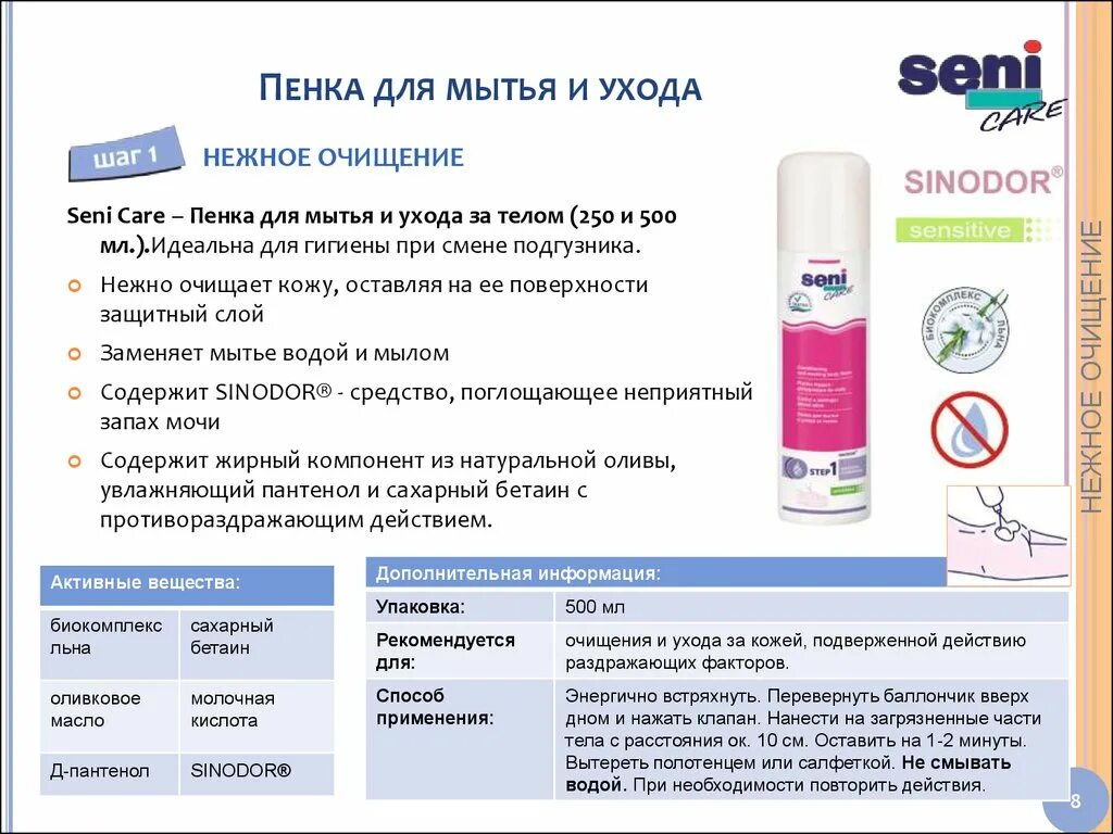 Средство для мытья тела. Пенка Seni Care 500 мл. Seni Care от пролежней. Seni Care пенка от пролежней. Seni Care спрей от пролежней.