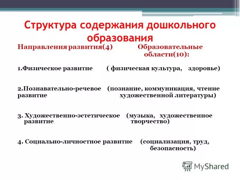 Структура содержания дошкольного образования. Структура содержания дошкольного образования. Содержание дошкольного образования. Структура содержания дошкольного образования. Структура содержания дошкольного образования.