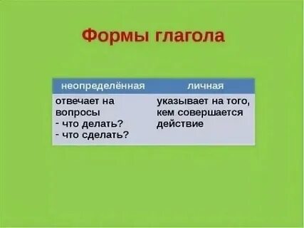 Какие категории есть глаголы