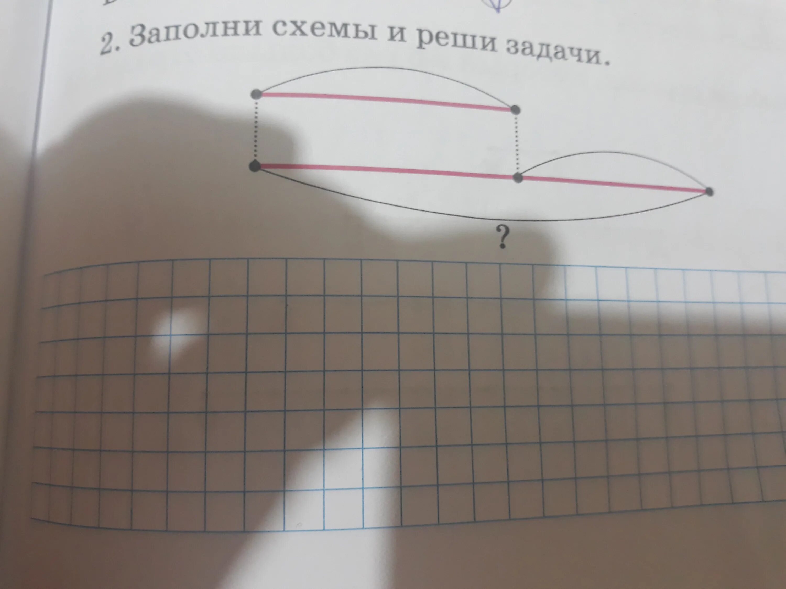 Реши схему. Заполни схему и реши задачу. Дополни схему и реши задачу. Задания по математике заполни схему реши задачу. Заполни схему и реши задачу 2 класс.