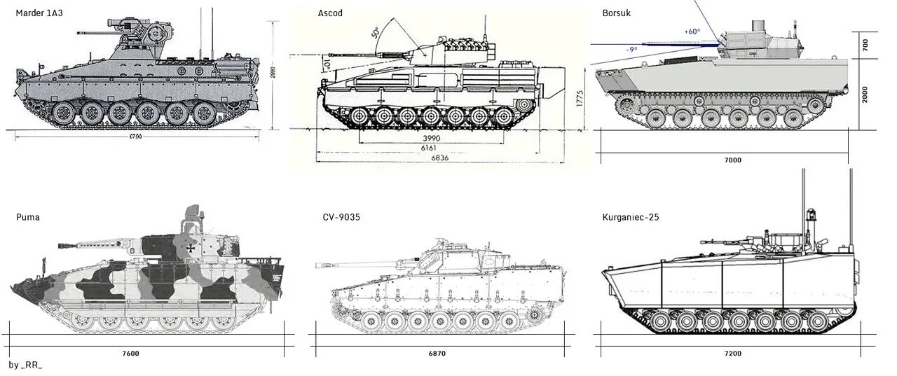 БМП Мардер чертежи. БМП 2 чертеж. Компоновка БМП Курганец-25. Курганец-25 чертеж. Высота 105 3