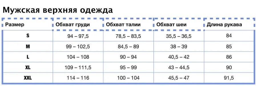 Размерная сетка us polo assn мужская футболка. Размерная сетка us polo assn мужская. Us polo размерная сетка. Размерная сетка. U.