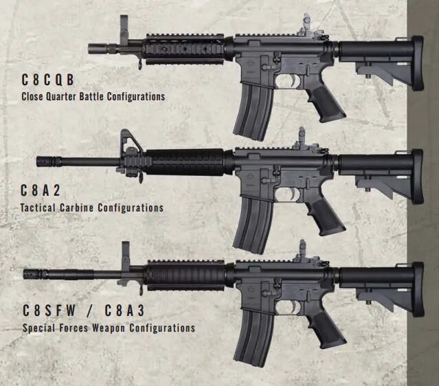 C 8 01. Colt Canada c8a3. Штурмовая винтовка Diemaco c7. Colt Canada c8 Carbine. C8a1 винтовка.