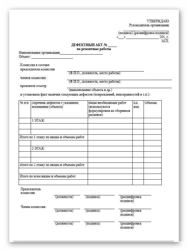 Акт выявления дефектов в строительстве образец. Дефектный акт на списание материалов образец. Дефектный акт на воздушную линию. Акт выявленных дефектов образец. Акт дефектации оборудования образец.