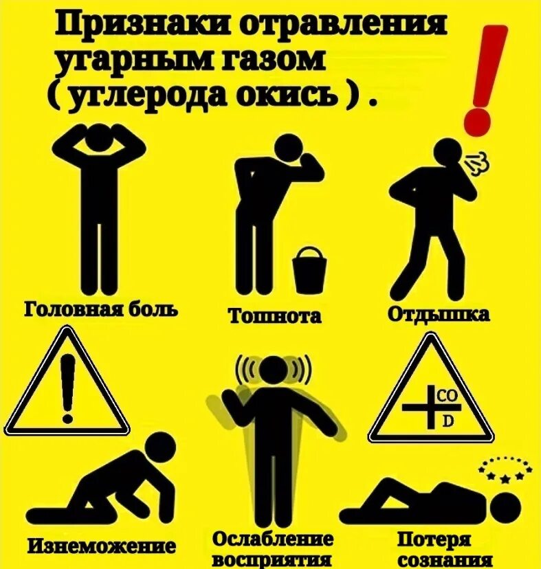 УГАРНЫЙ ГАЗ. Опасность угарного газа. Профилактика отравления угарным газом. УГАРНЫЙ ГАЗ картинки. Угар газ