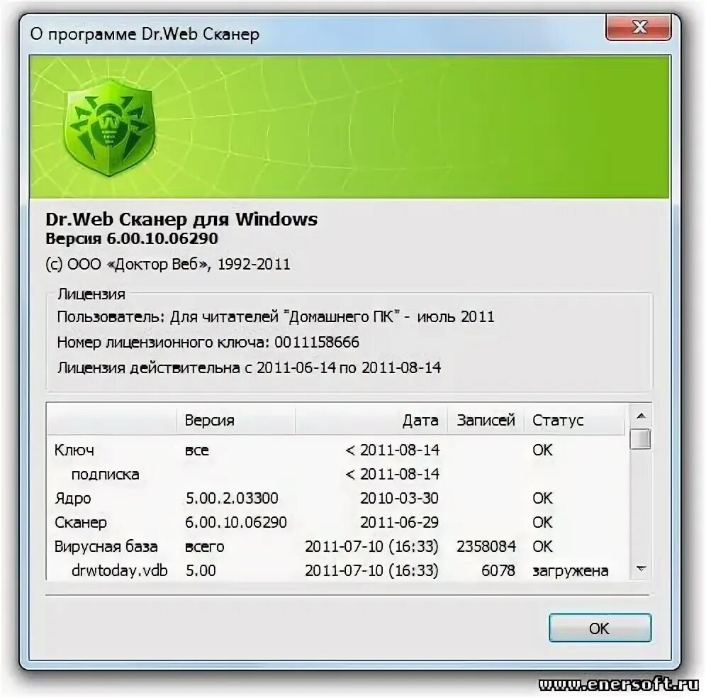 Программа web. Антивирус Dr web (сканер). Dr web 1992. Антивирусный сканер Dr web. Доктор веб сканирование.