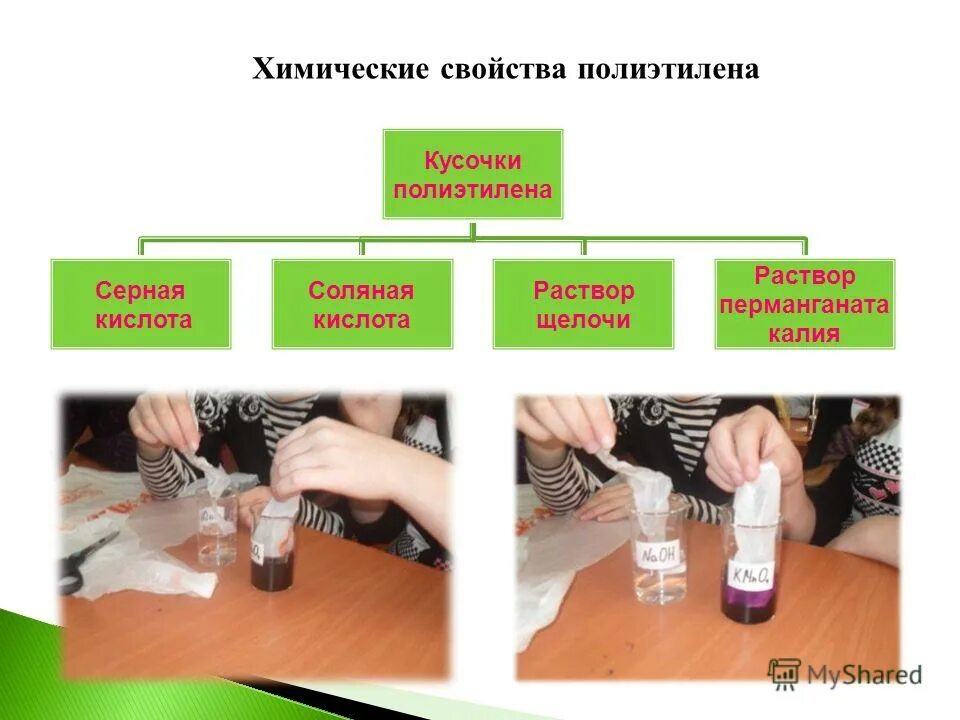 Полиэтилен относится. Химические свойства полиэтилена. Химическиесвоймта полиэтилена. Полиэтилен характеристика химия. Свойства полиэтилена.