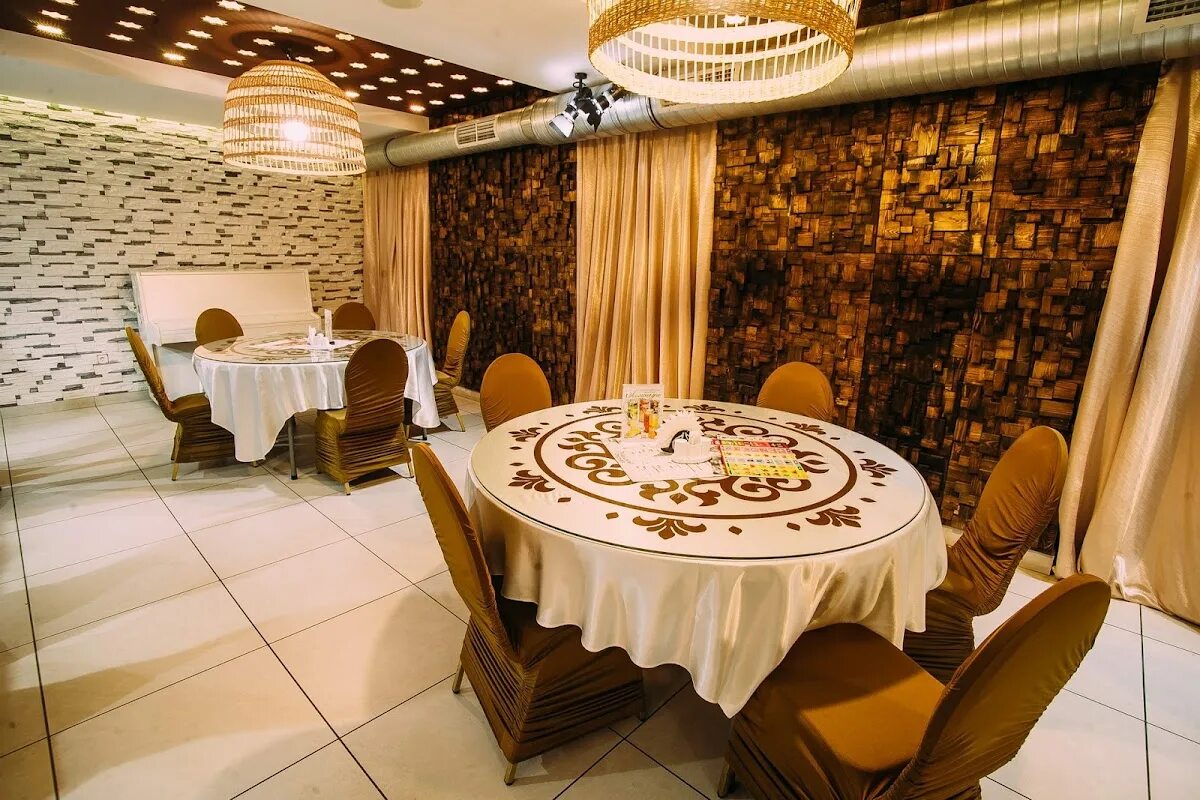 Самое популярное кафе восток киров. Спк восток. Самое популярное кафе восток киров. Киров самое популярное кафе восток киров. Кафе восток киров.