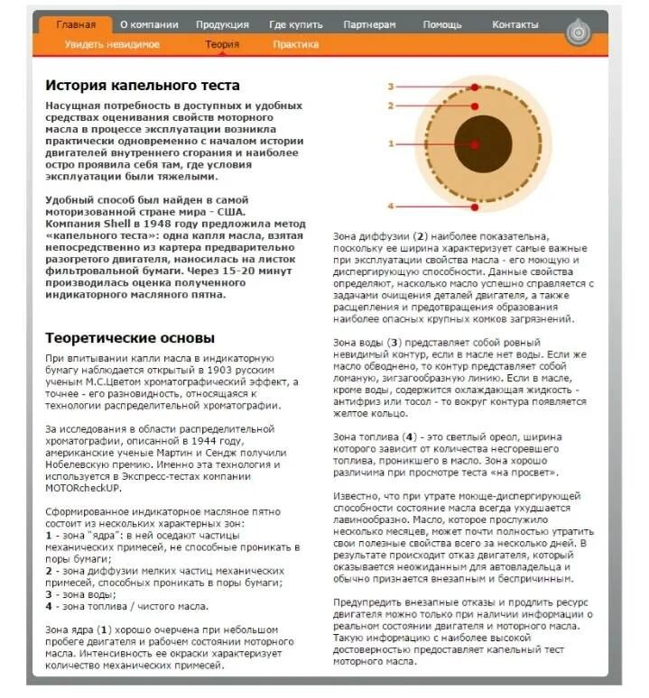 Капельный метод проверки моторного масла бензин. Капельная проба дизельного моторного масла. Капельный тест дизельного моторного масла. Капельный тест моторного масла дизельного двигателя на бумаге.