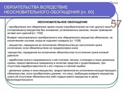 Взыскание неосновательного обогащения