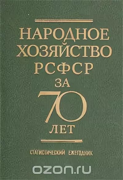 Хуторское хозяйство книга составитель косоротов. Ежегодник книги ссср. Народное хозяйство учебник. Народное хозяйство учебник. Управление народным хозяйством учебник ссср.
