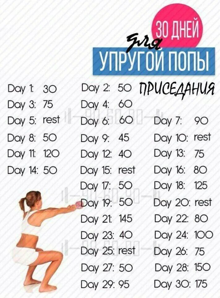 Программа приседаний на 30. Схема приседаний на 30 дней. план тренировок приседания. схема приседаний на 30 дней для ягодиц. упражнения для ягодиц таблица.