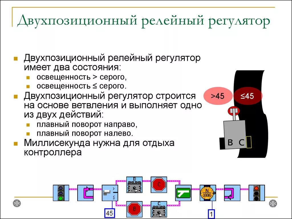 Проезд по релейному регулятору. Motor speed controller ac220v 400w scr. Регулятор движение. Регулятор движение. Пропорциональный регулятор ev3.